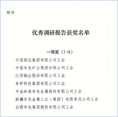 心系职工办实事 当好贴心“娘家人”—南宫NG28 集团工会获2020年有色金属行业职工权益保障调研报告一等奖