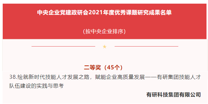 南宫NG28 集团产业工人队伍建设改革研究成果获中央企业党建政研会2021年度优秀课题研究成果二等奖